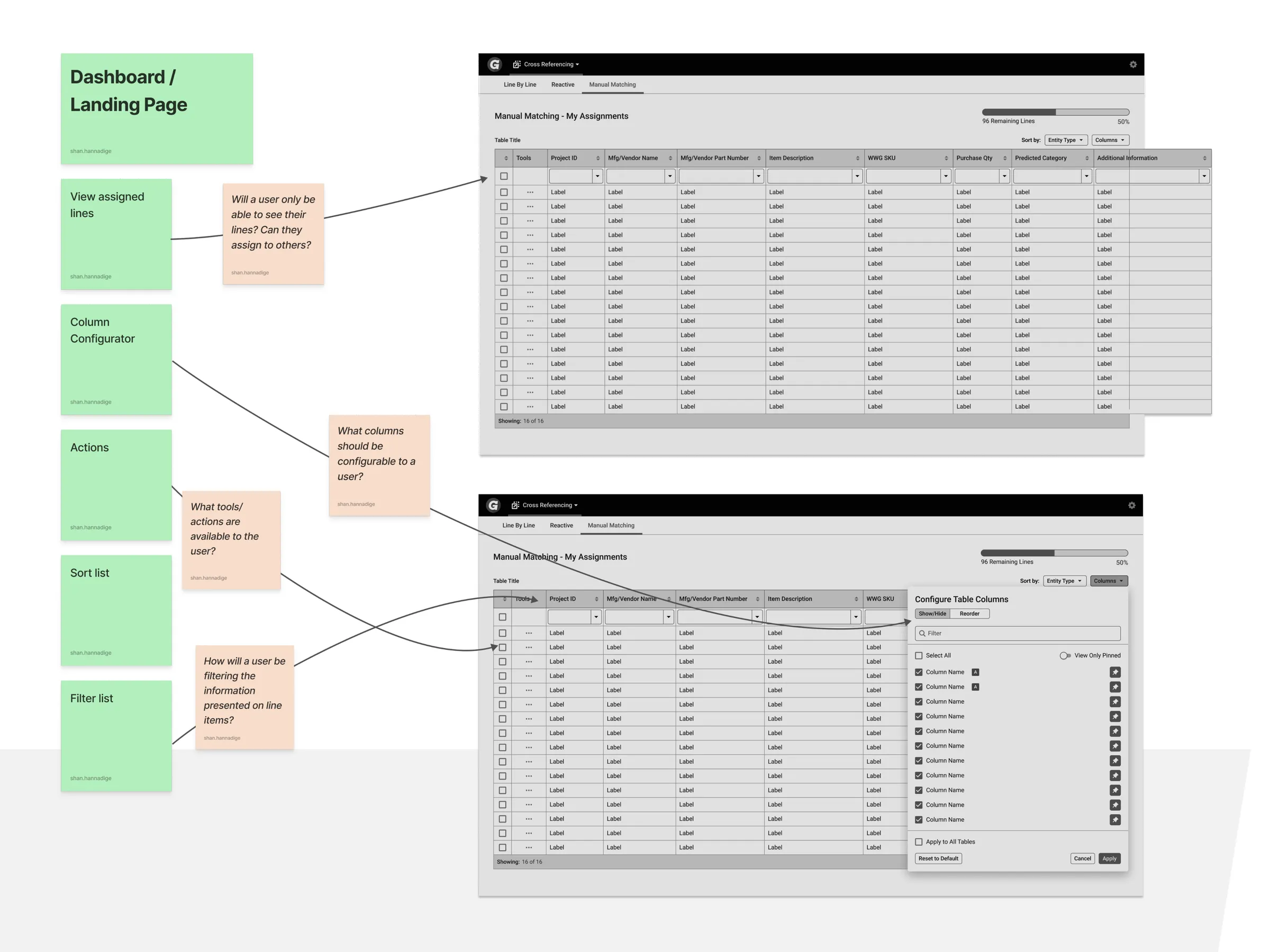 Wireframes of the Manual Matching assignment table and its column configurator, annotated with open questions on assignment, columns, actions, sorting and filtering