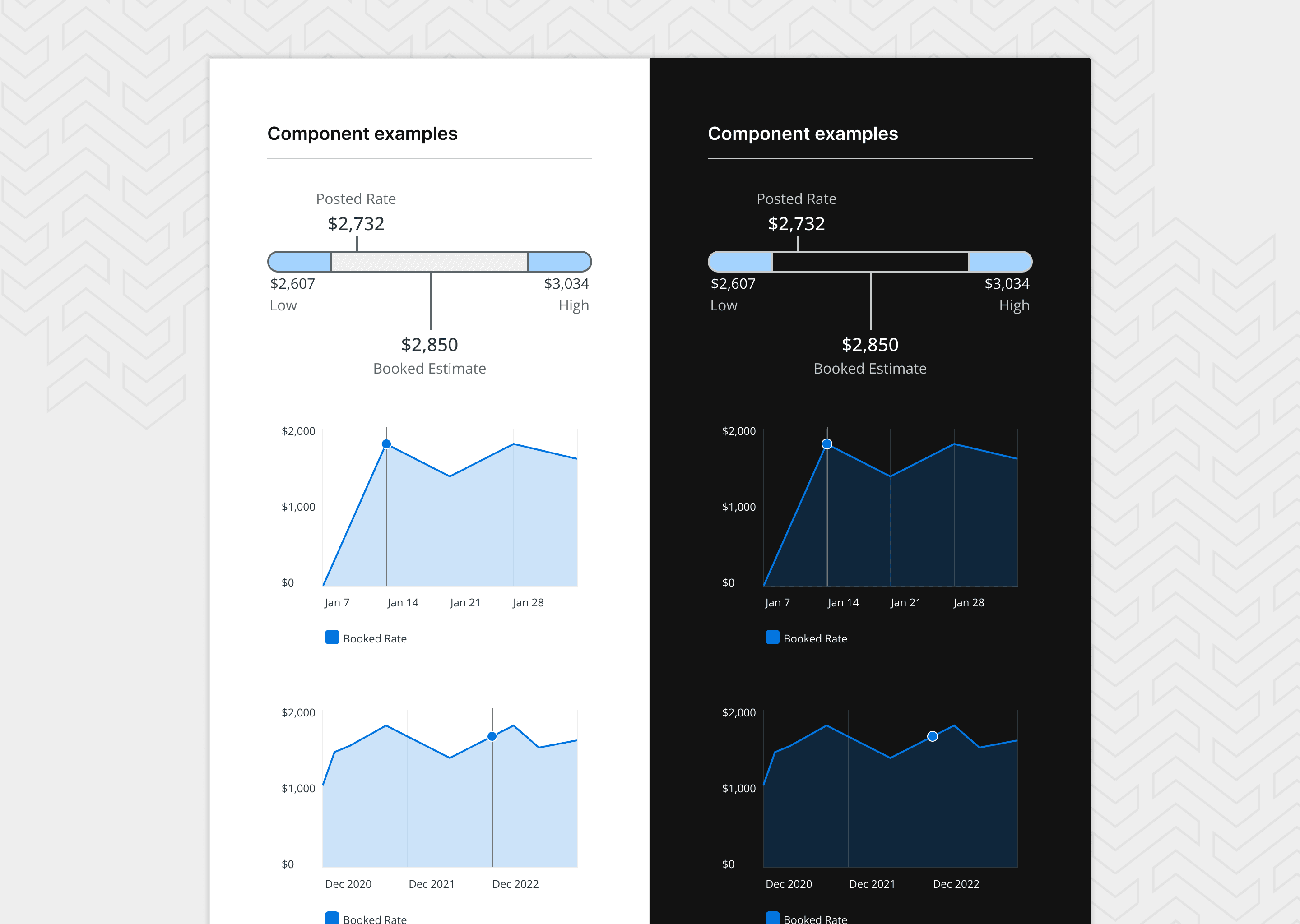 Design workshop session