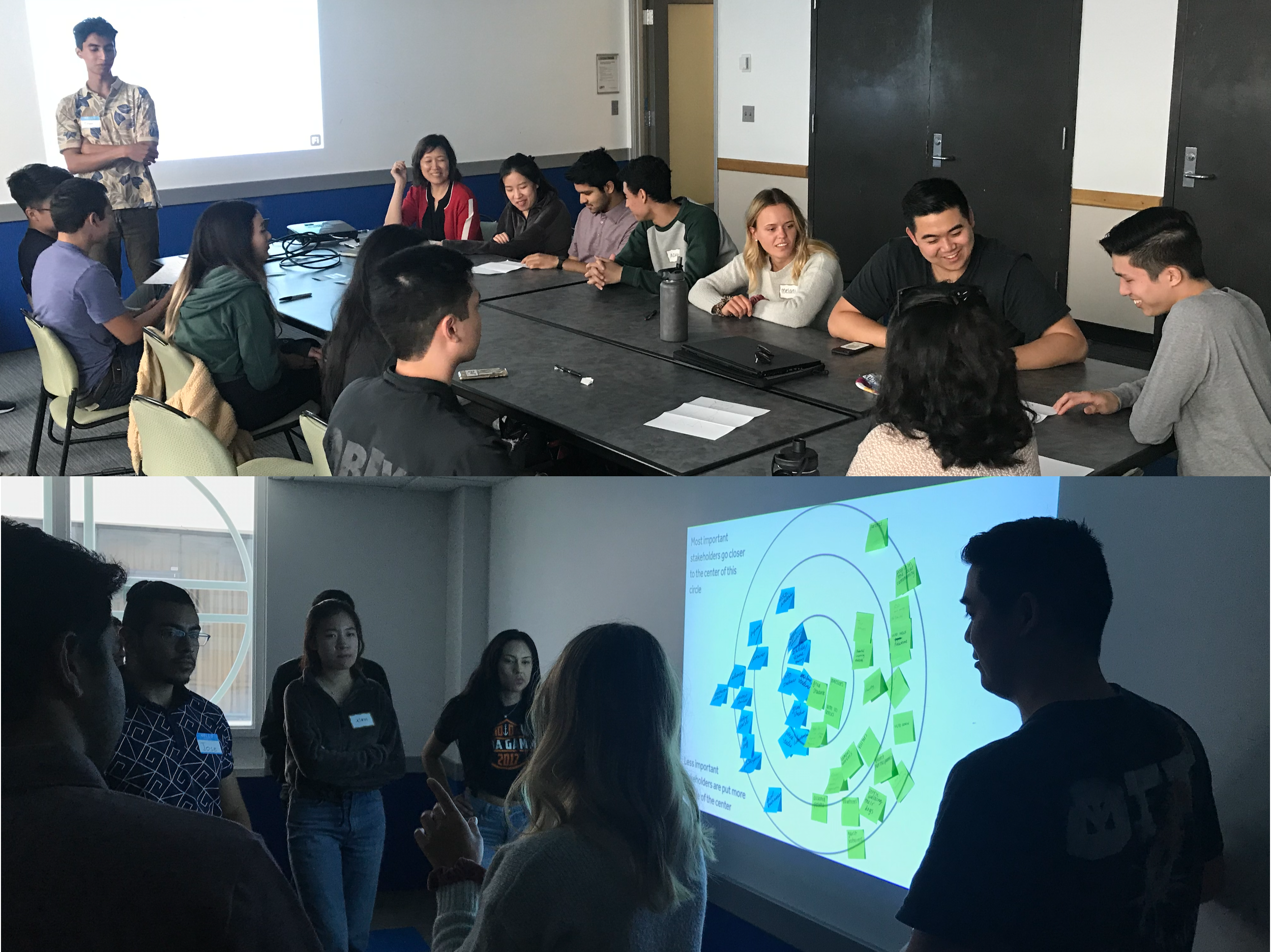First team meeting and kickoff session for Fi